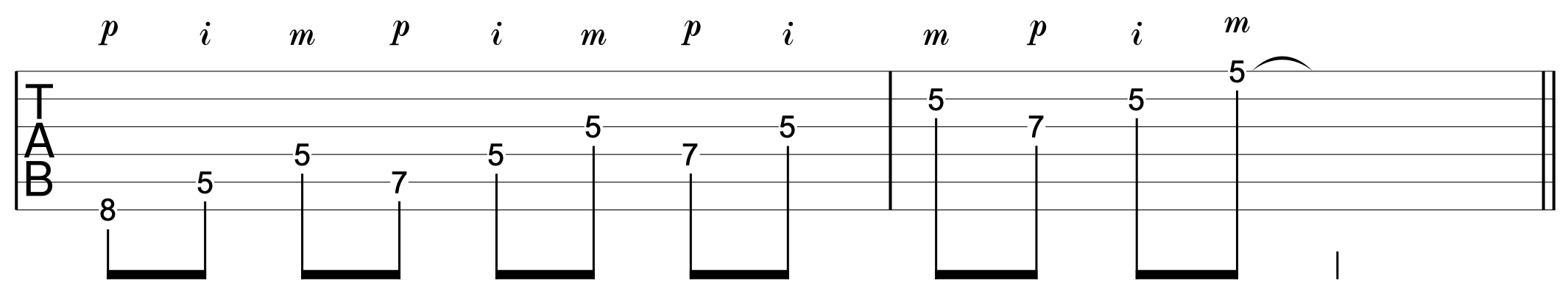 Fingerpicking Solos Guitar Pattern 5