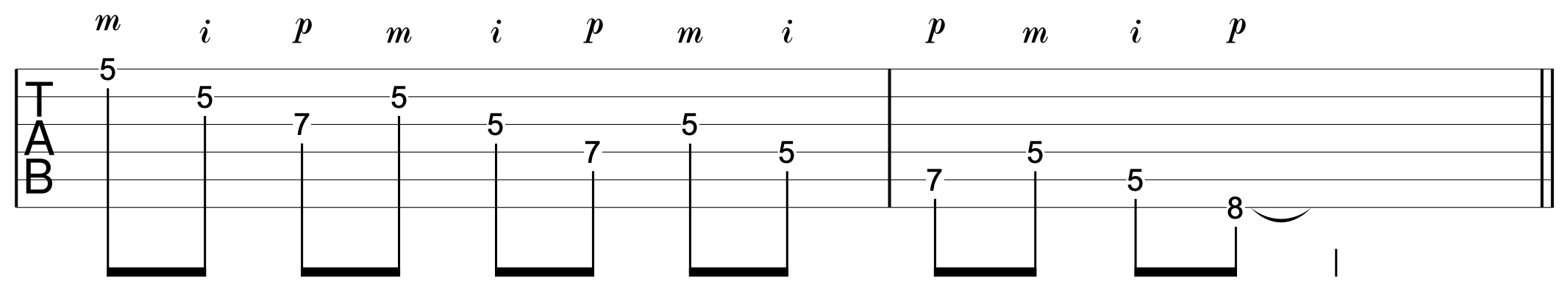 Fingerpicking Solos Guitar Pattern 6
