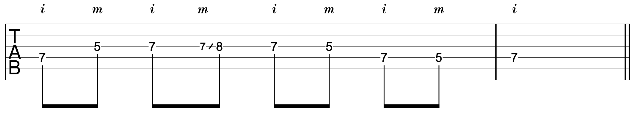 Fingerpicking Solos Guitar Riff 1