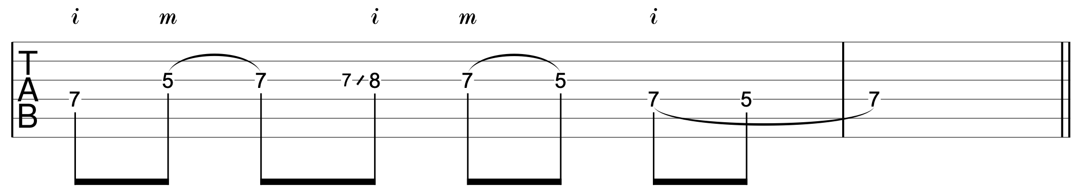 Fingerpicking Solos Guitar Riff 2
