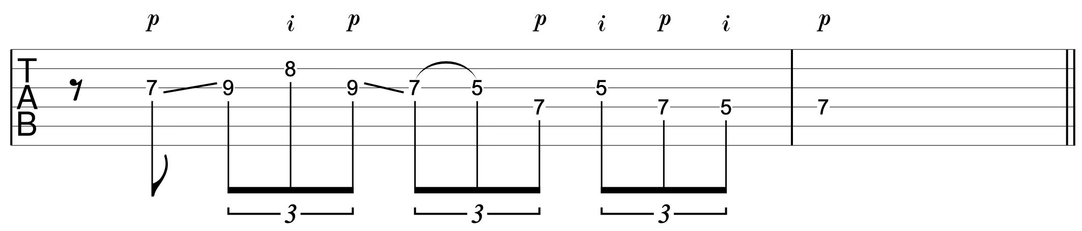 Fingerpicking Solos Guitar Riff 3
