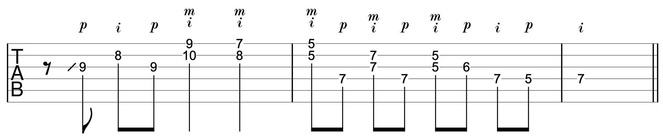 Fingerpicking Solos Guitar Riff 4