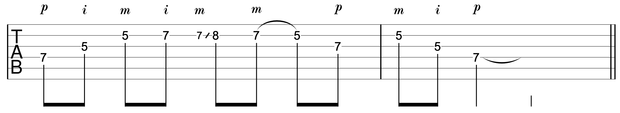 Fingerpicking Solos Guitar Riff 5