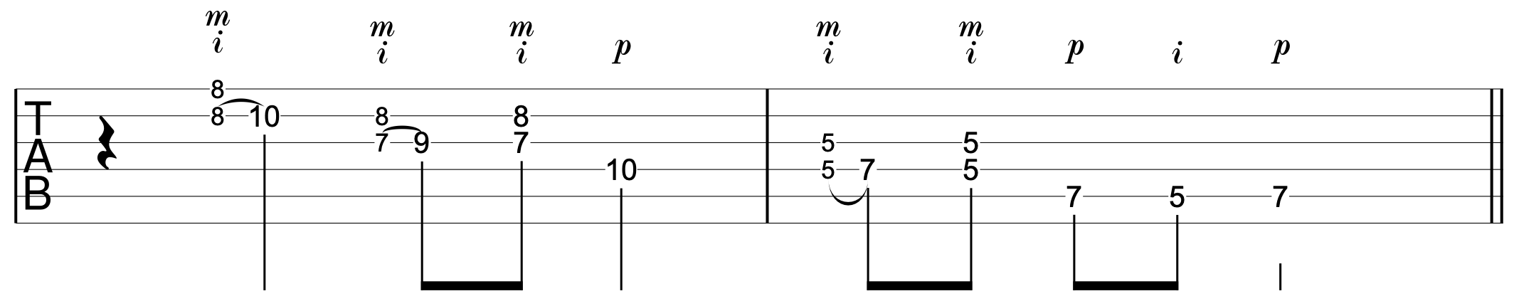 Fingerpicking Solos Guitar Riff 6