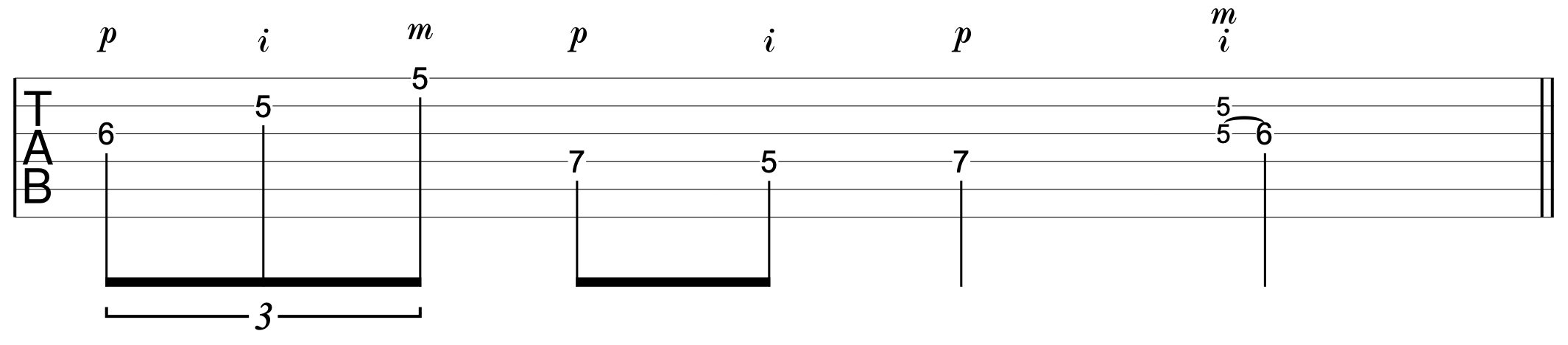 Fingerpicking Solos Guitar Riff 7