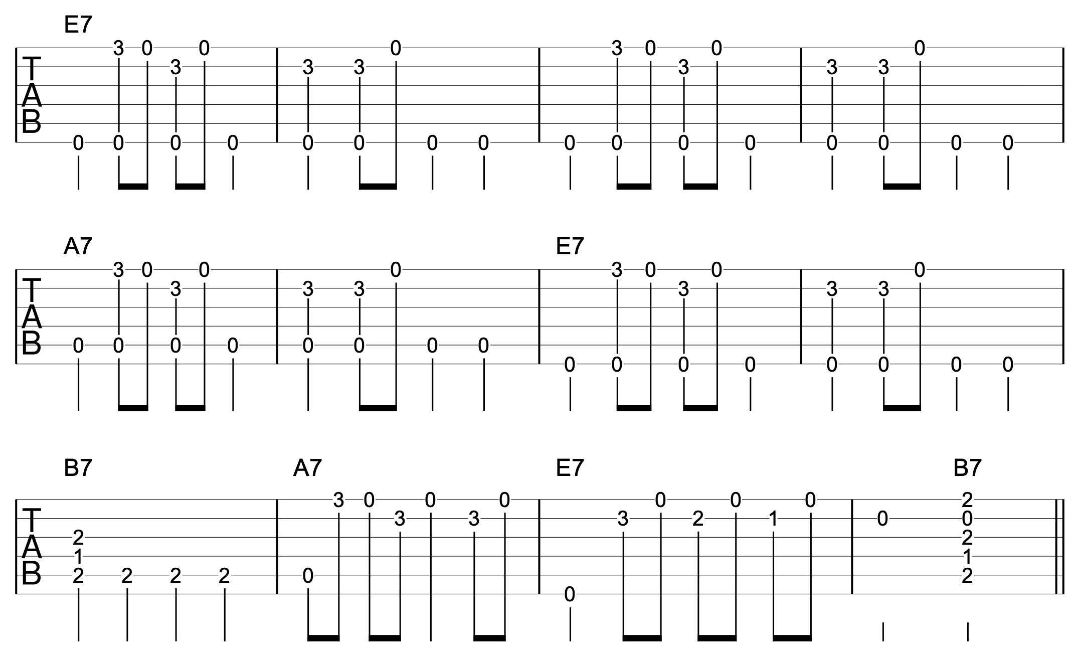 Fingerstyle Blues Guitar Arrangement