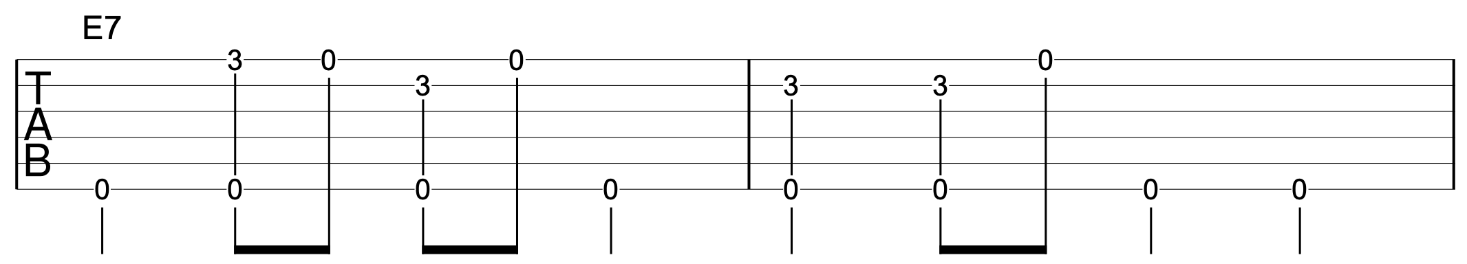 Fingerstyle Blues Guitar Riff & Bass