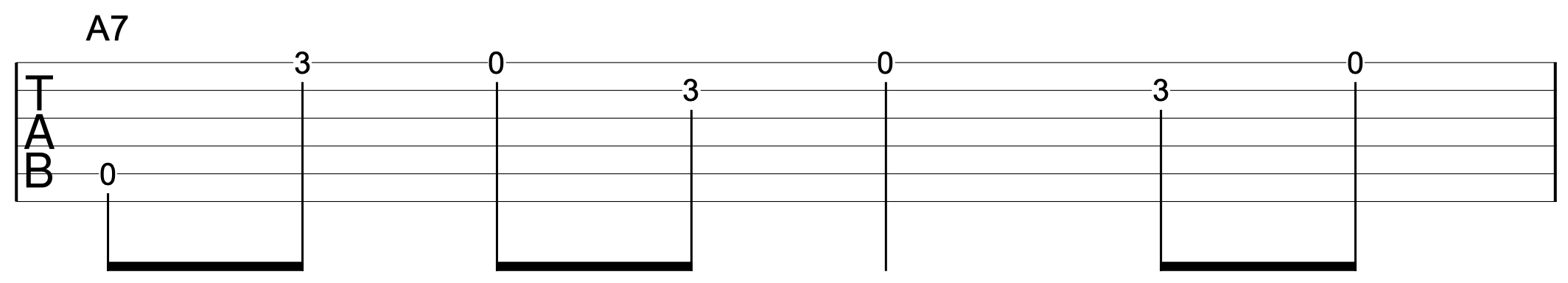 Fingerstyle Blues Guitar Bar 10