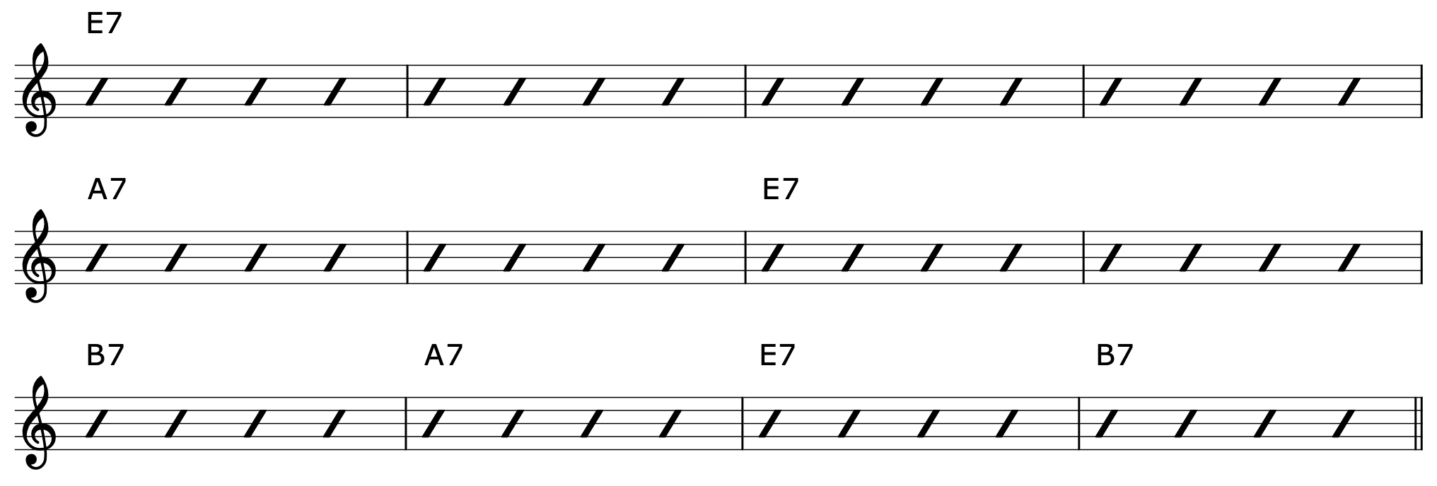 Fingerstyle Blues Guitar Progression
