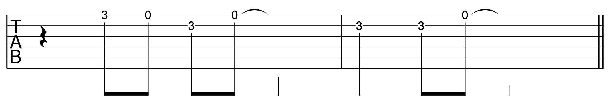 Fingerstyle Blues Guitar Riff