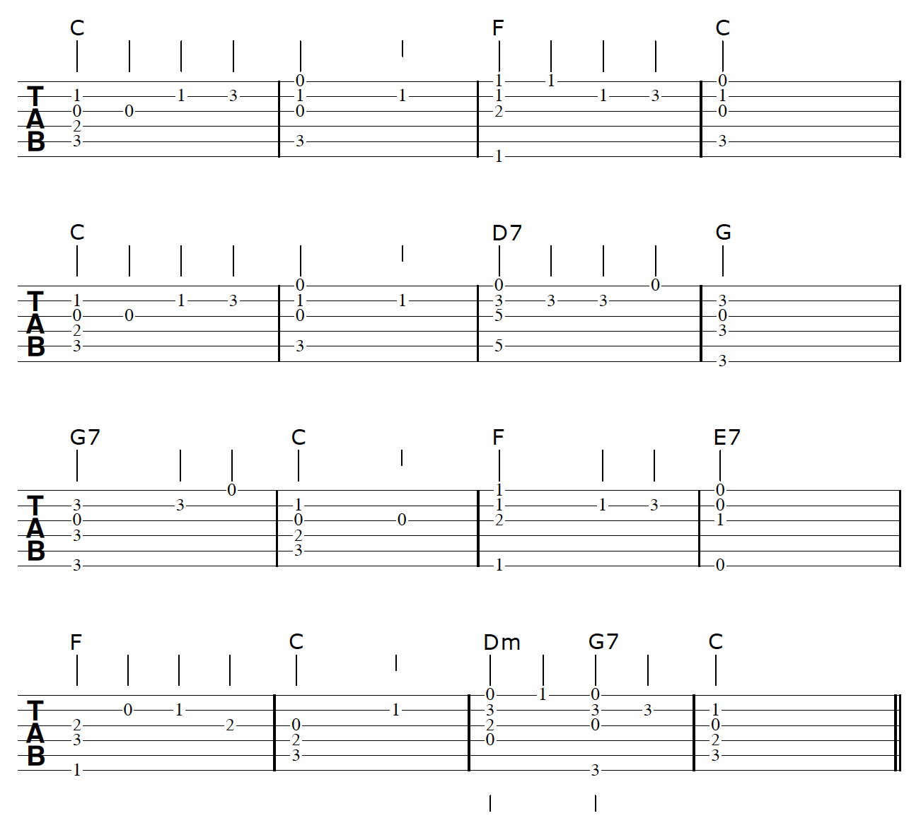 Fingerstyle Guitar Arrangement Chords