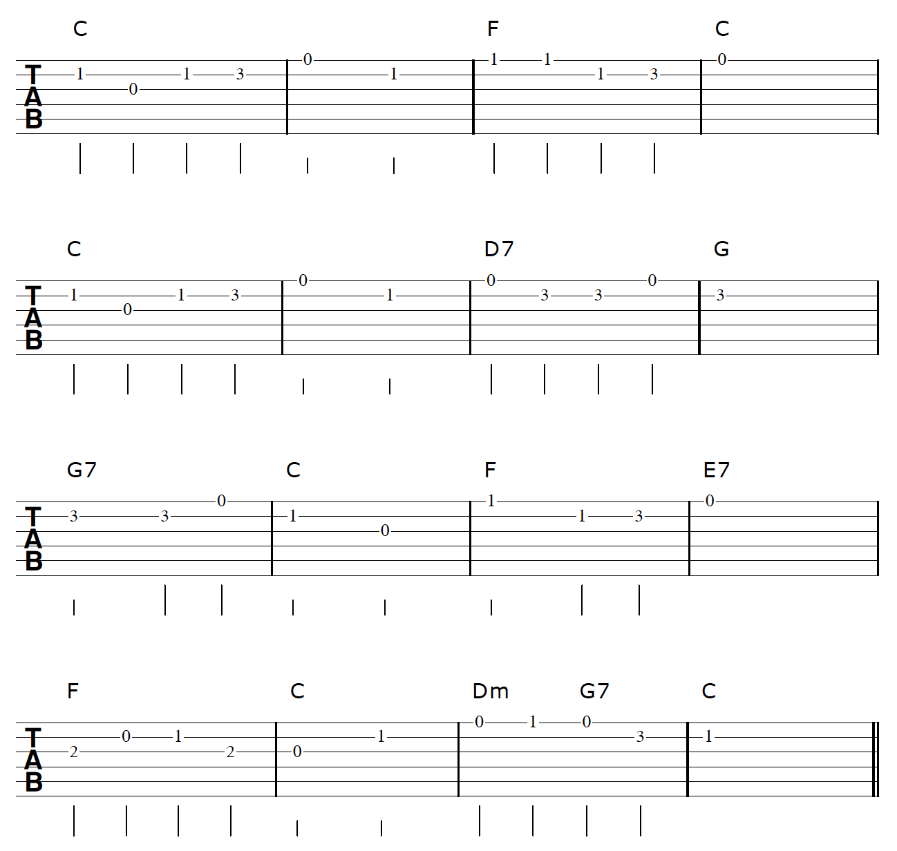 fingerstyle guitar chords