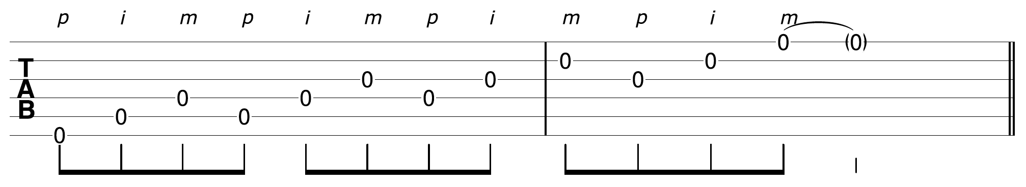 Open String Acoustic Solo Pattern - Forward Banjo Roll 6 Strings