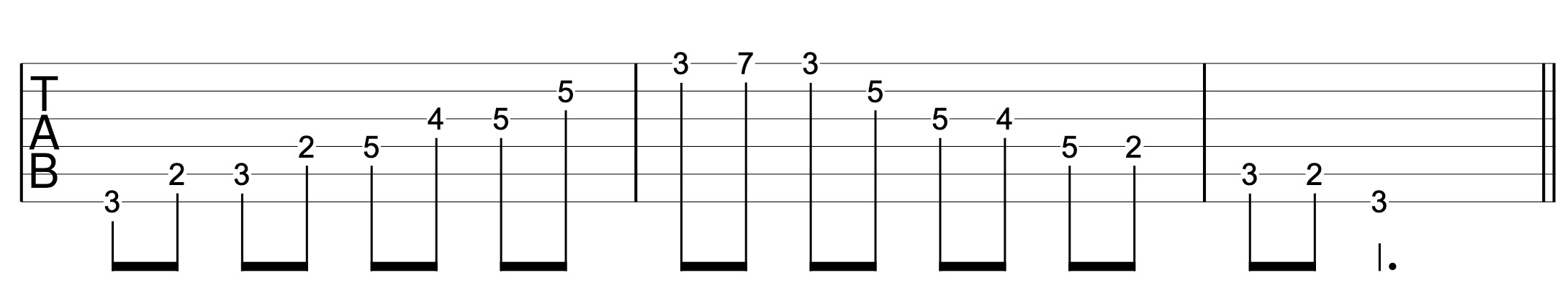 Guitar Arpeggio Solo CMaj7 Tab