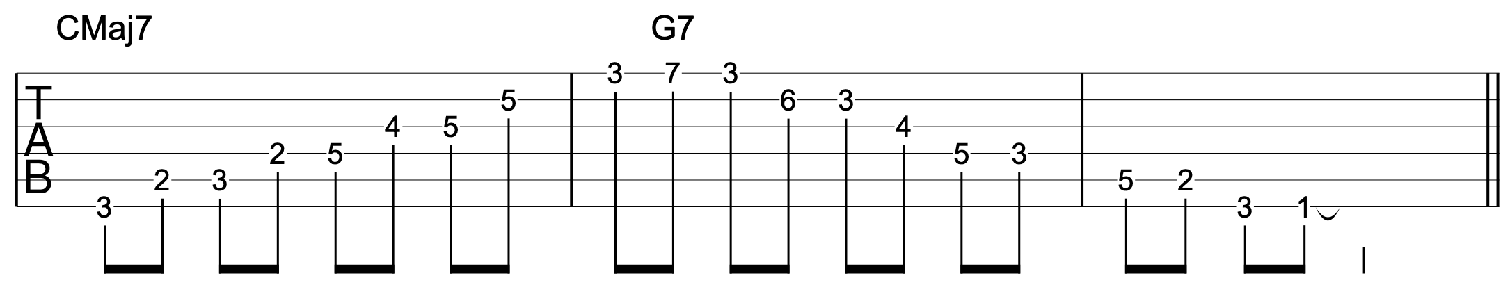 Guitar Arpeggio Solo CMaj7 G7 Tab