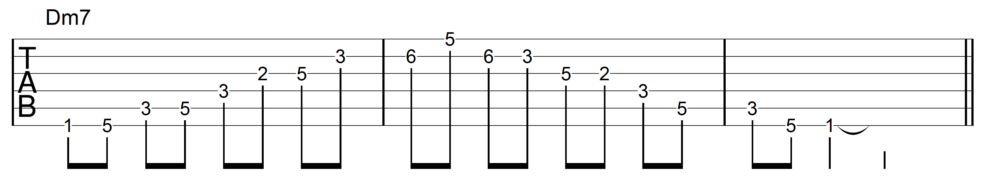 Guitar Arpeggio Dm7 Asc Desc