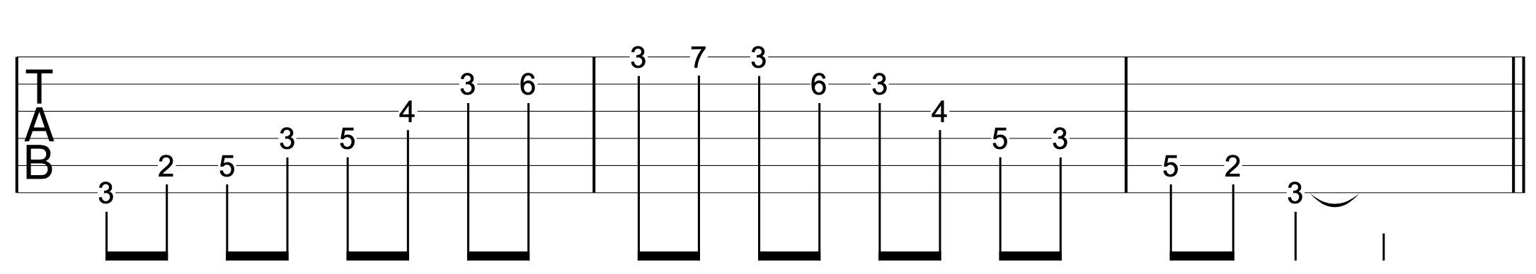 Guitar Arpeggio Solo G7 Tab