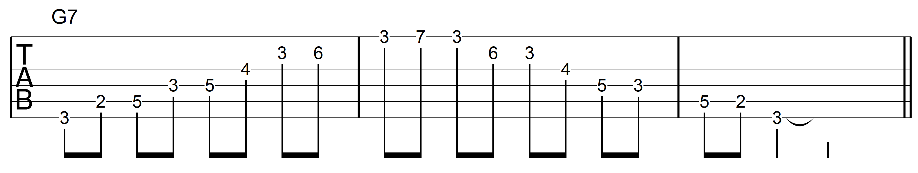 Guitar Arpeggio G7 Asc Desc