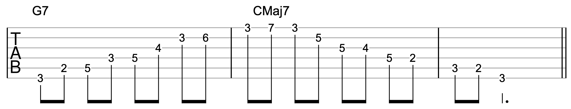 Guitar Arpeggio Solo G7 CMaj7 Tab