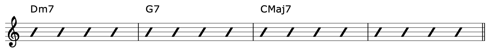 Guitar Arpeggio Solo Chord Progression