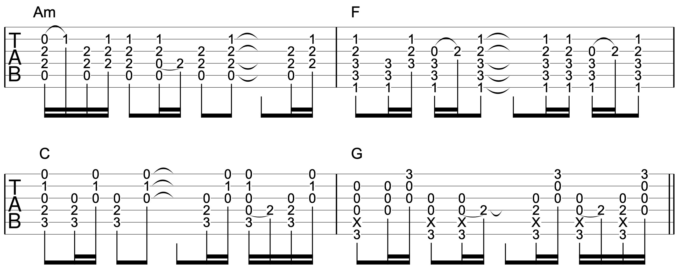 Guitar Chord Embellishment Example 1