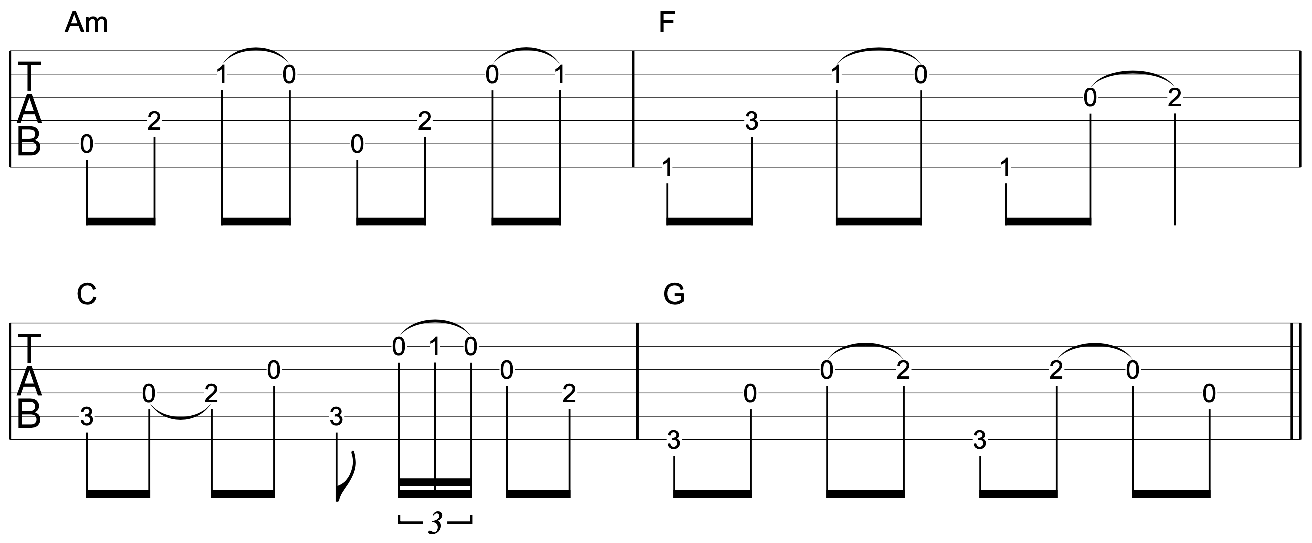 Guitar Chord Embellishment Example 2