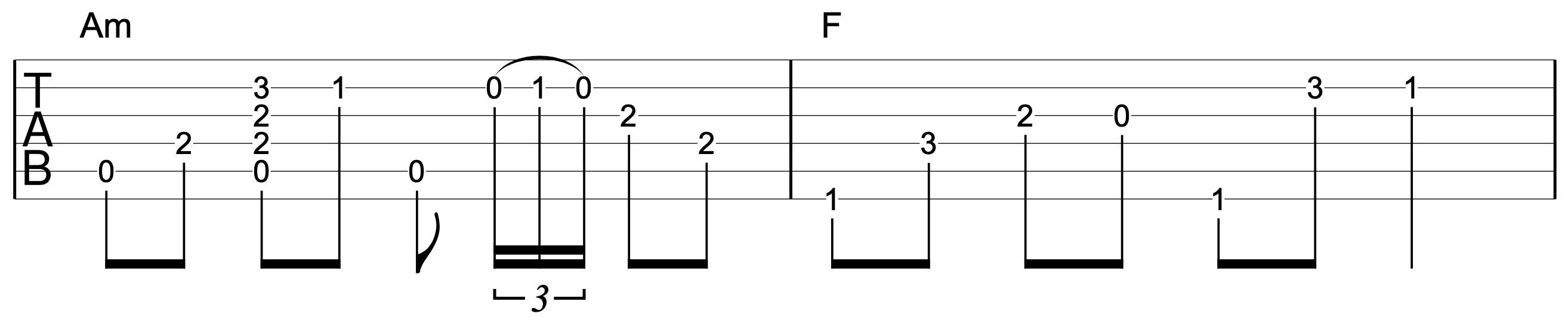 Guitar Chord Embellishment Example 3-1