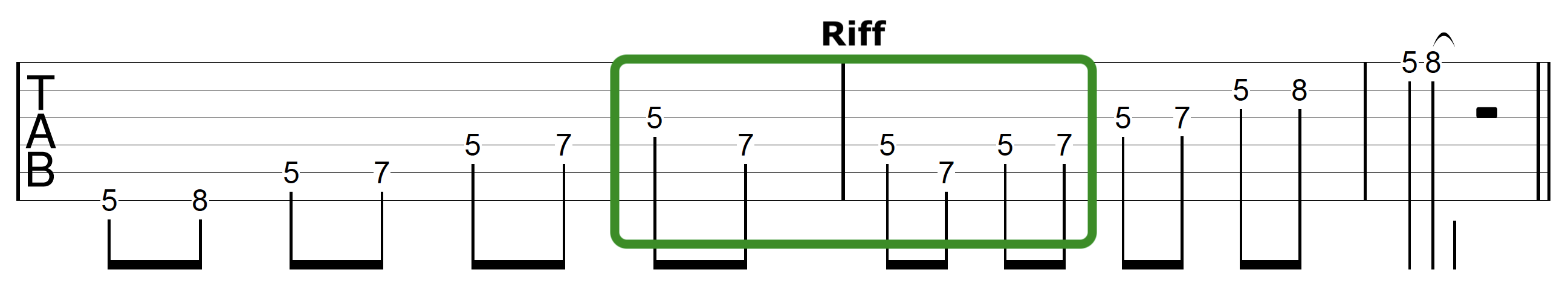 Guitar Riff Workout Scale Connection 1
