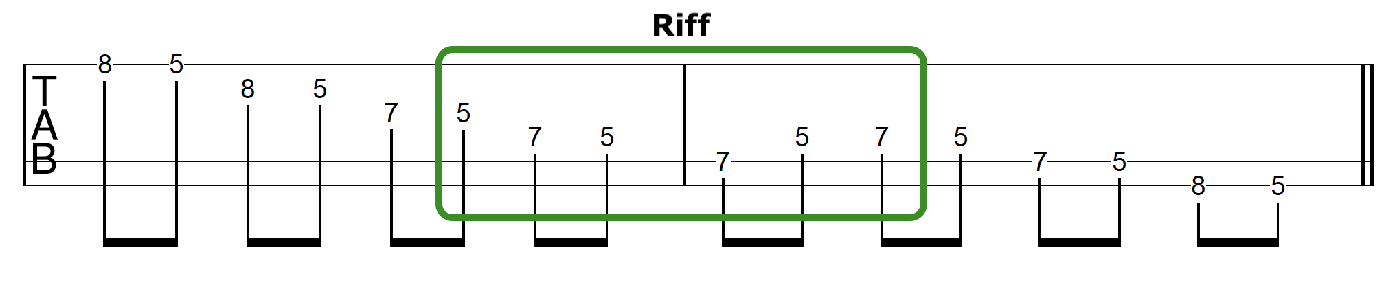 Guitar Riff Workout Scale Connection 2