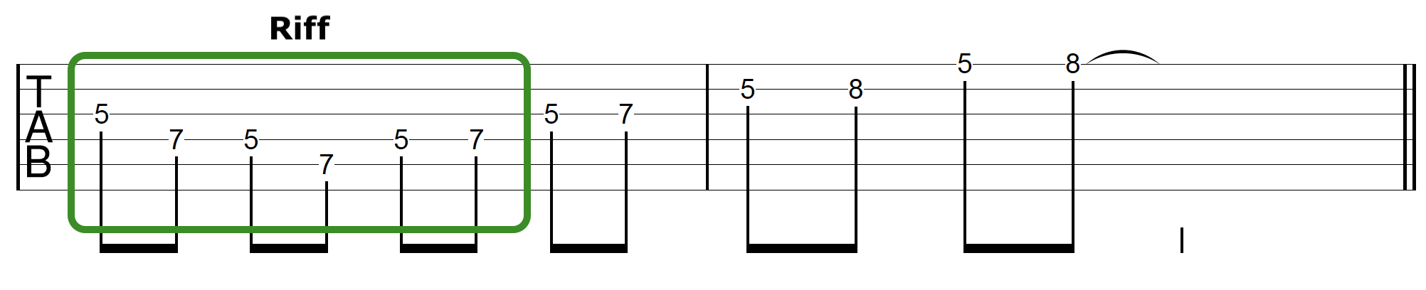 Guitar Riff Workout Scale Connection 3