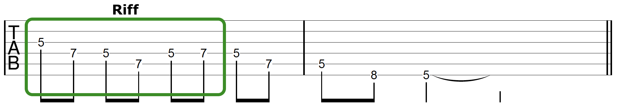 Guitar Riff Workout Scale Connection 4