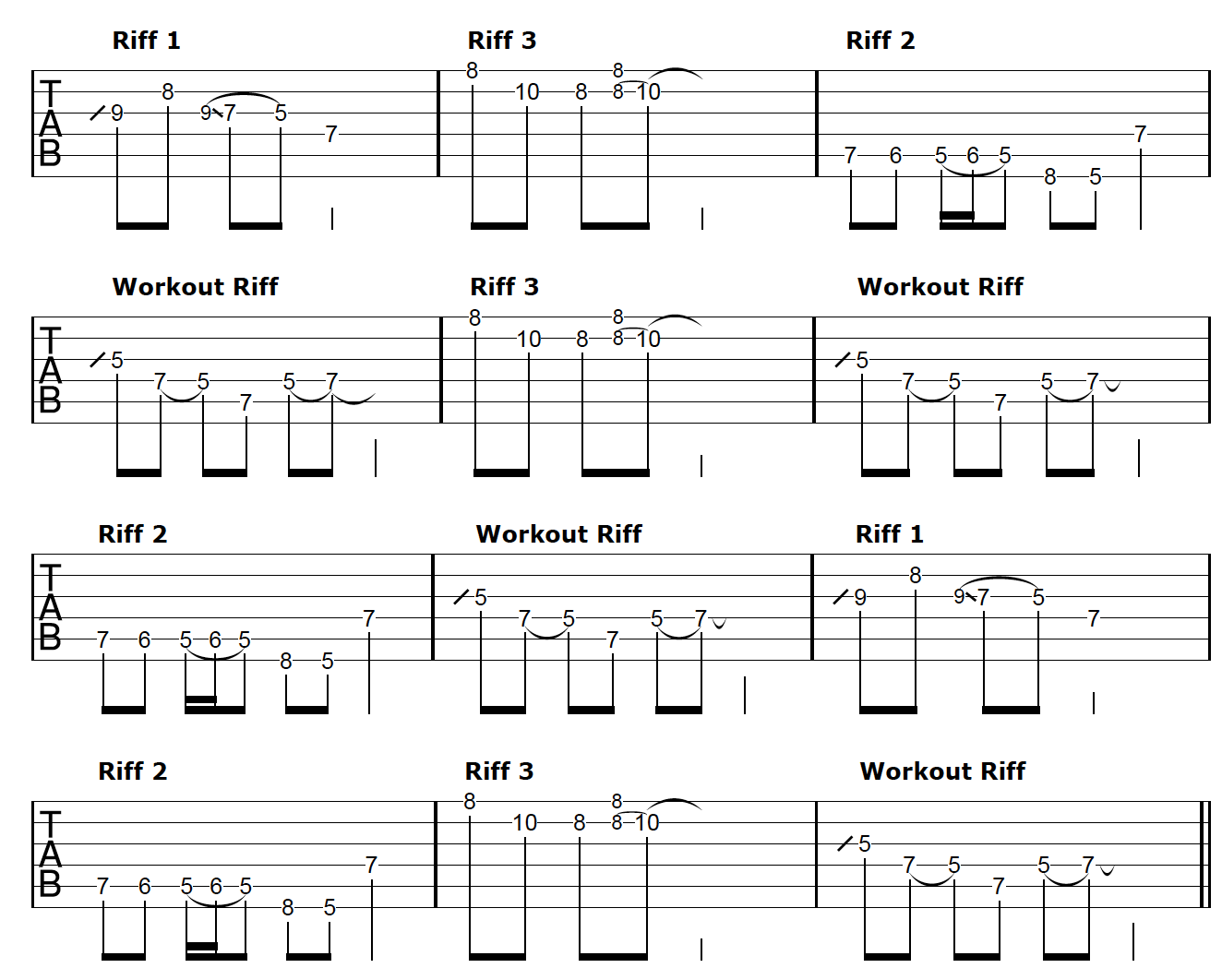 Guitar Riff Workout Integration Example