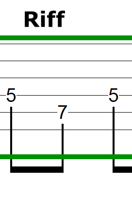 Guitar Riff Workout Lesson Pic