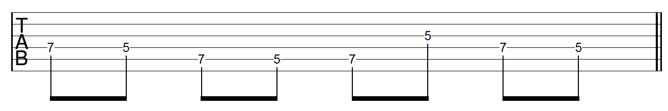 Guitar Riff Workout Melodic Variation 3