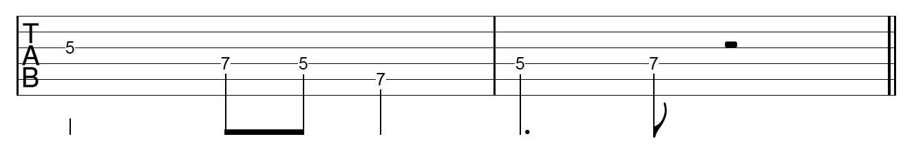 Guitar Riff Workout Rhythmic Variation 1