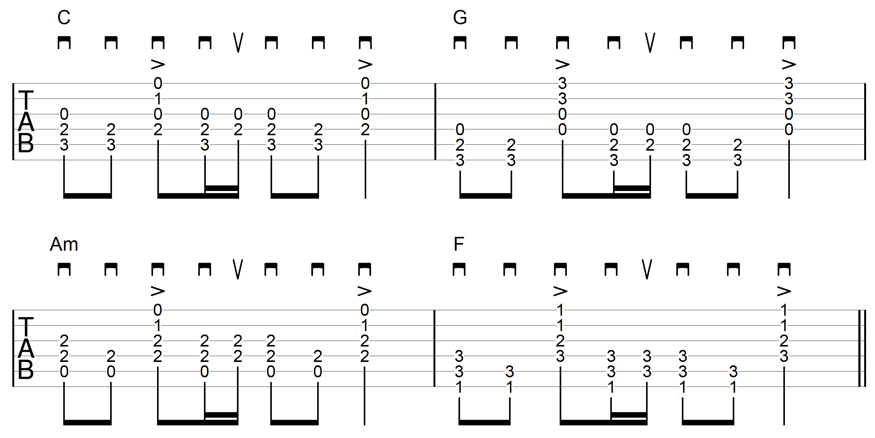 Guitar Strumming Sound 1 Dynamics