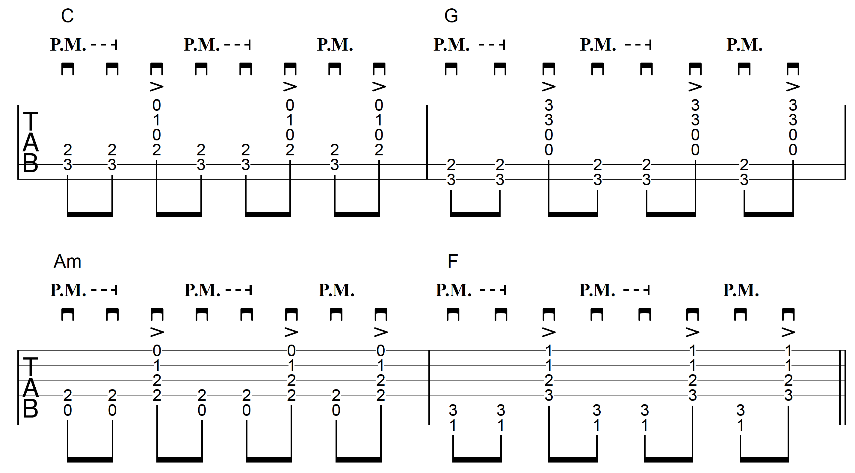 Guitar Strumming Sound 2 Palm Muting