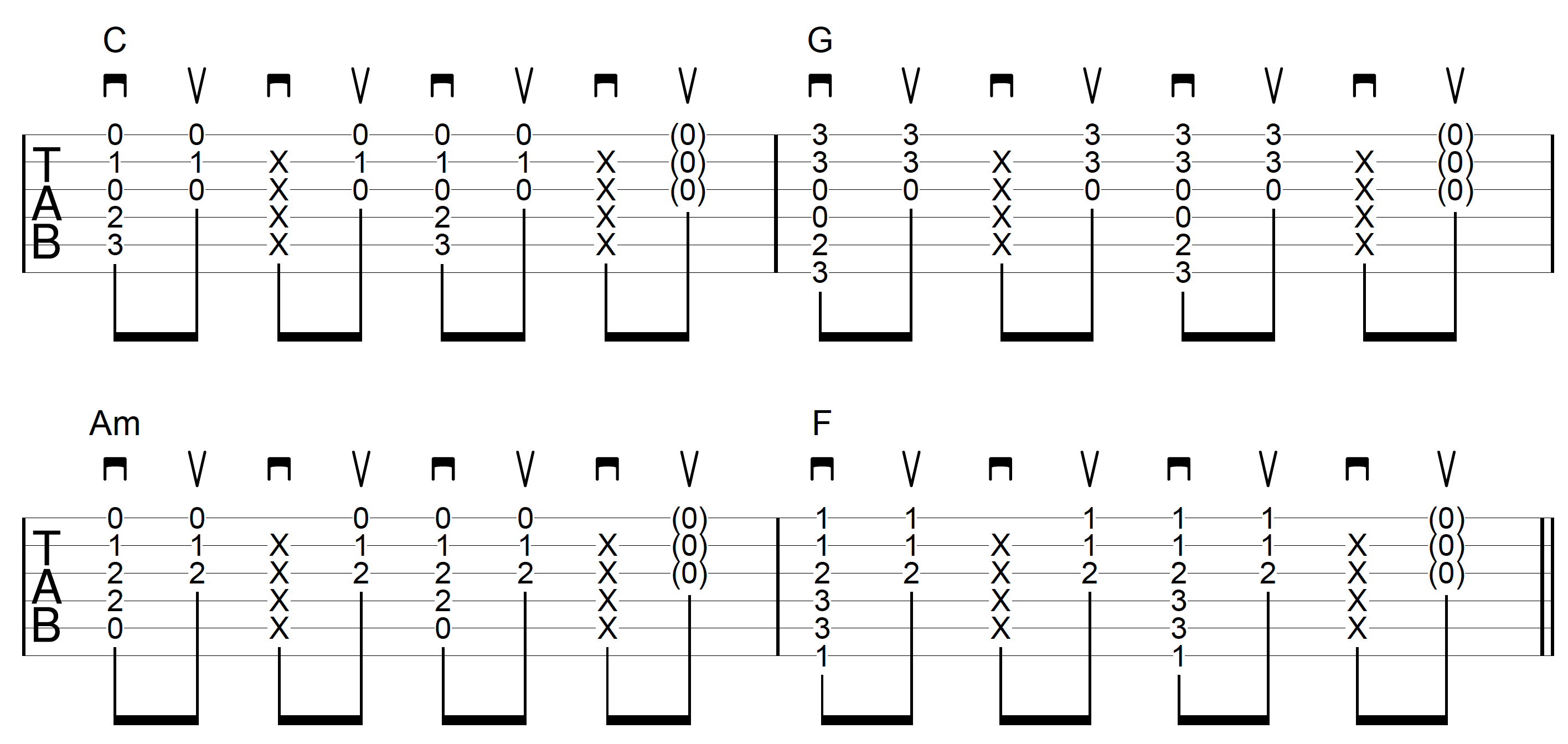 Guitar Strumming Sound 3 Percussive Strum