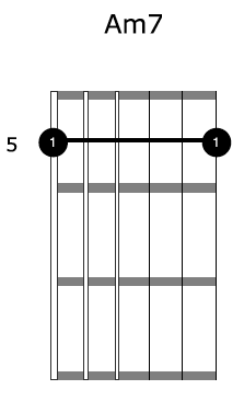 Harp Harmonic Chord Voicing Am7