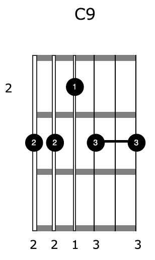 Harp-Harmonic-C9-Chord