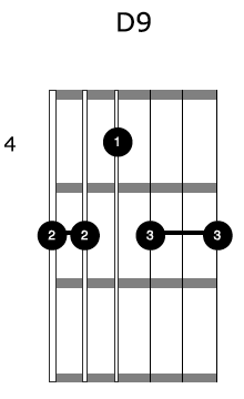 Harp Harmonic Chord Voicing D9