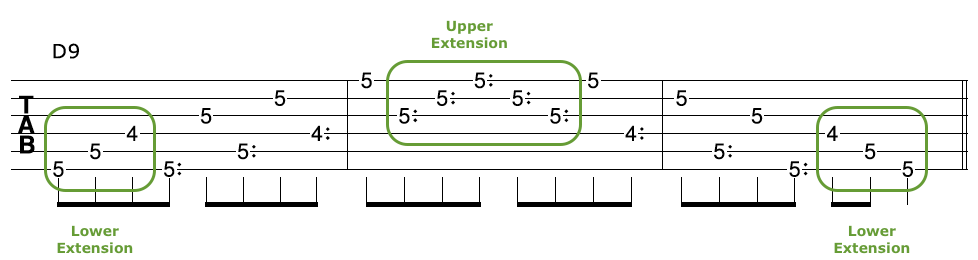 Harp Harmonic Arpeggio Extension D9