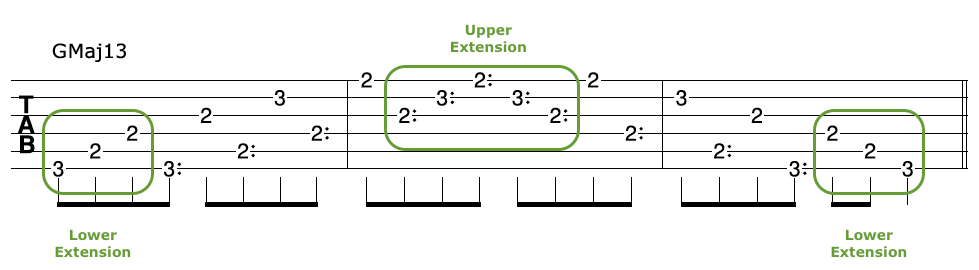 Harp Harmonic Arpeggio Extension GMaj13