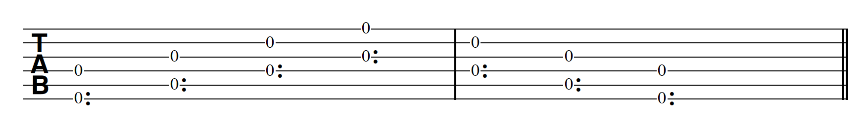 Harp Harmonic Pattern 2 Notes Together