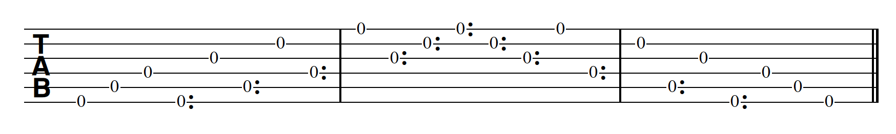 Harp Harmonic Pattern Extended Arpeggio