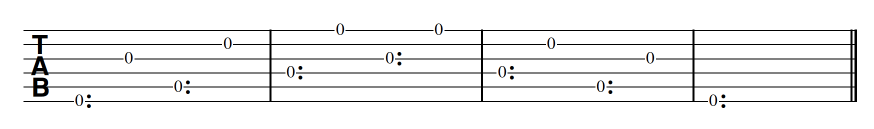 Harp Harmonic Pattern Harmonic First 