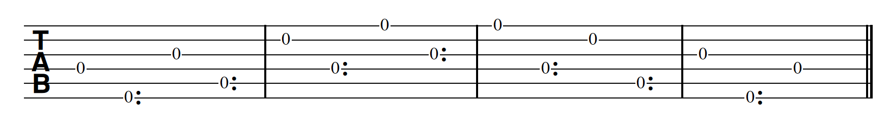 Harp Harmonic Pattern Regular Note First 