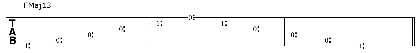 How To Master The Harp Harmonic Technique On Acoustic Guitar