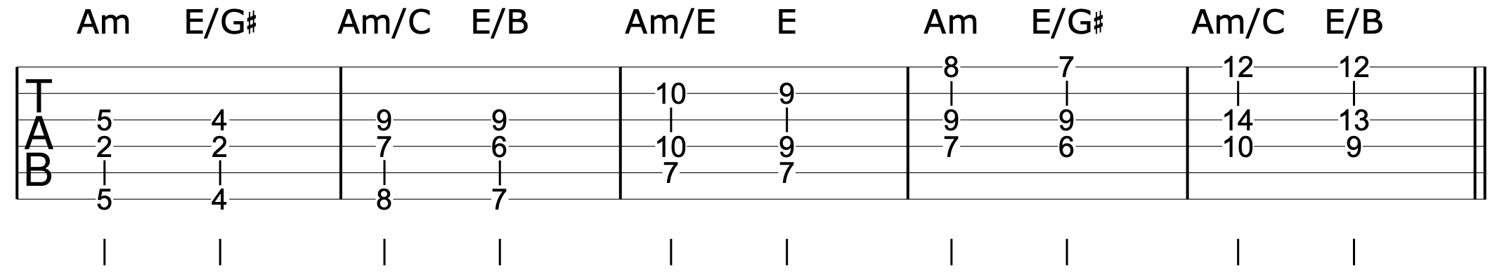 How To Use Spread Triads 6