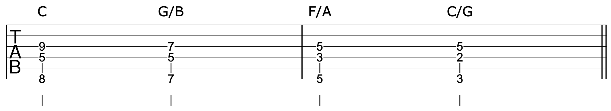 How To Use Spread Triads 5
